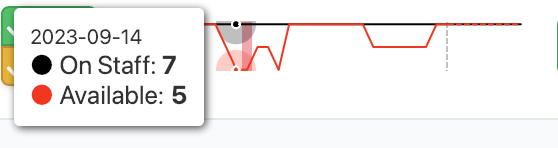 CleanShot 2023-10-04 at 15.48.34@2x.png