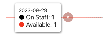 CleanShot 2023-10-05 at 13.39.32@2x.png