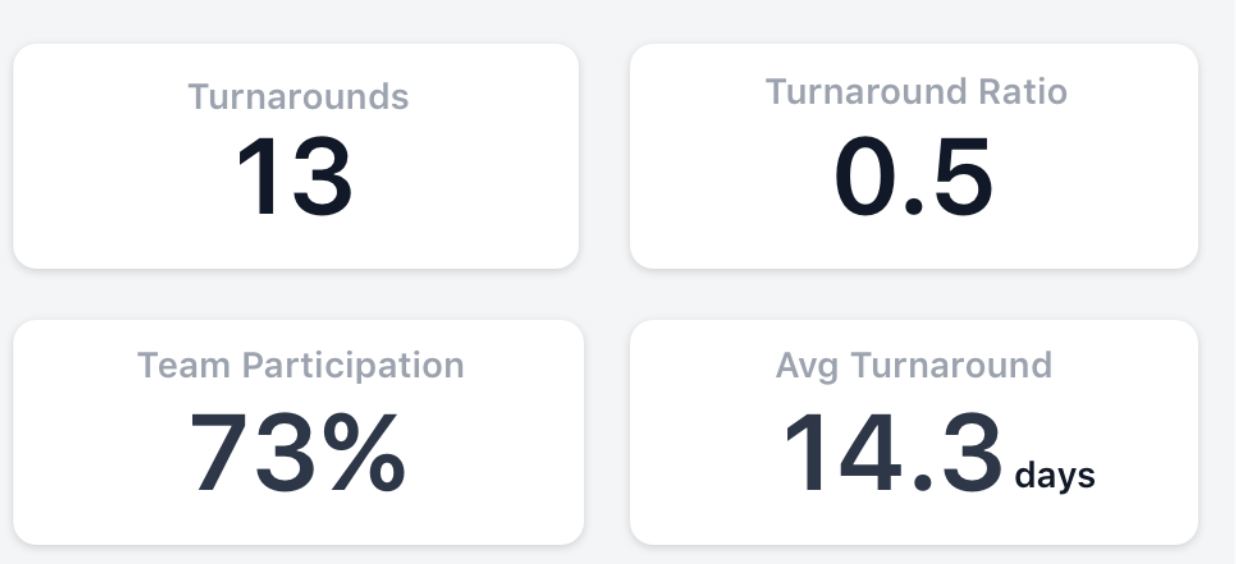 CleanShot 2024-07-18 at 14.46.03@2x.png
